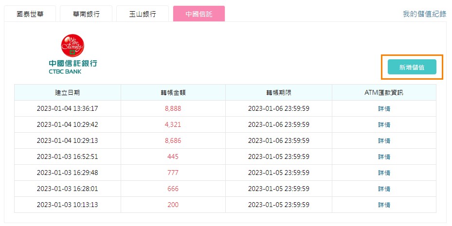 中國信託新增儲值
